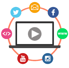 Video Marketing Dubai