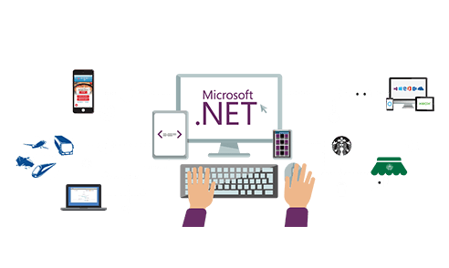 asp net development services in UAE