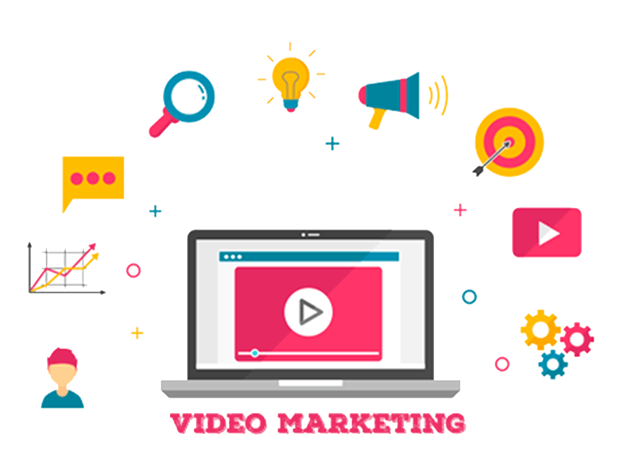 video marketing company Dubai