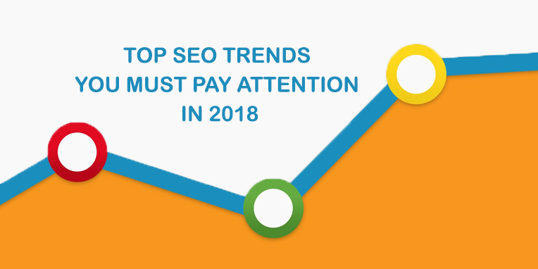 Latest SEO Trends