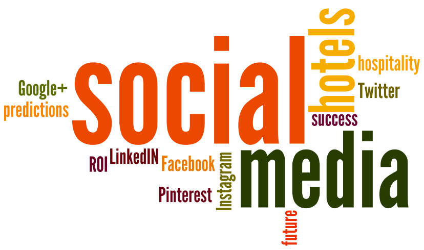 Social Media Marketing For Hotels