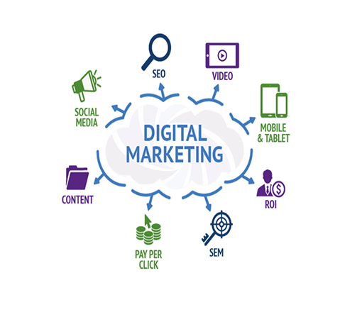 Digital marketing for Accountants