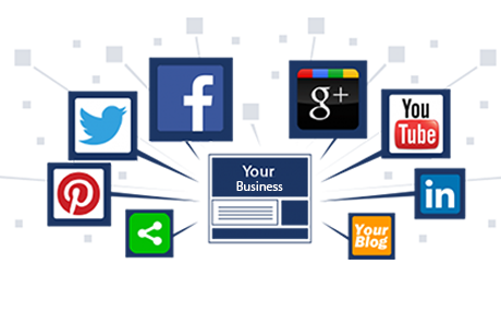 Social Media Marketing For Accounting Firms