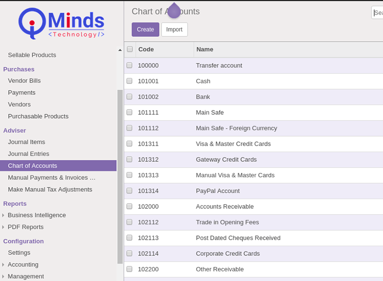 chart of account