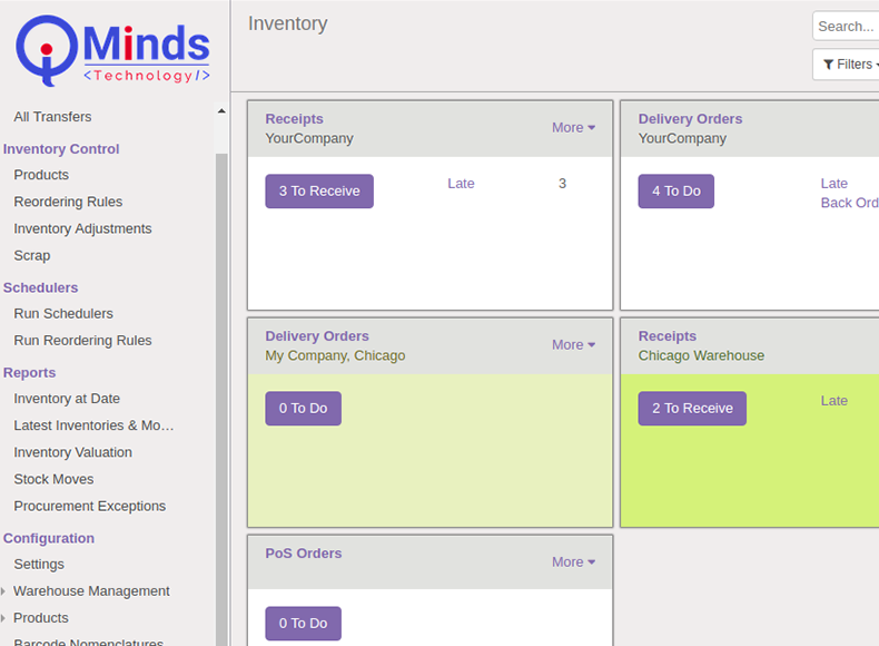 inventory type