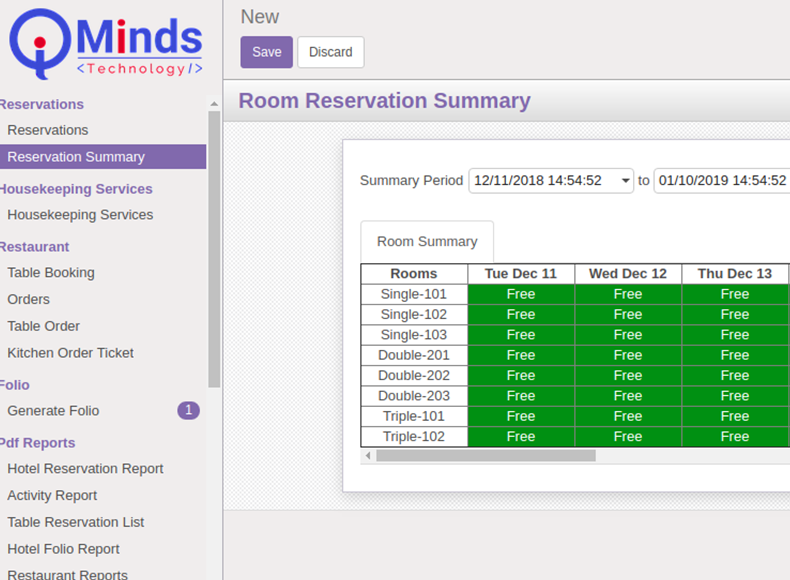 reservation summary