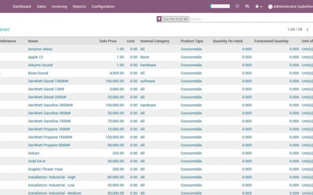 odoo salesforce connector17