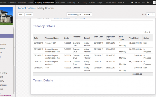 property leasing2