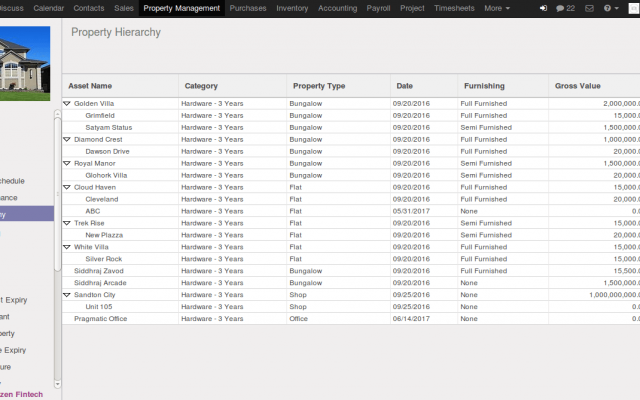 property leasing5