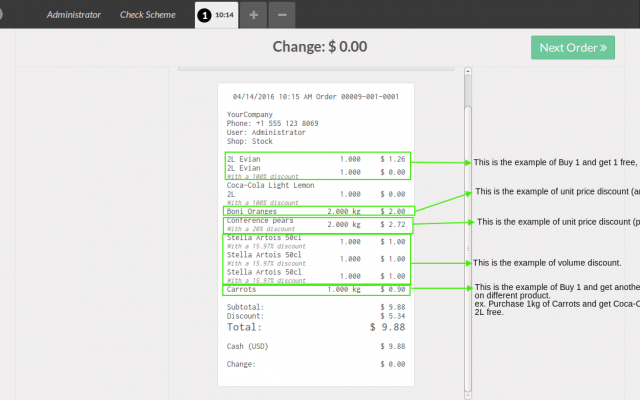 purchase list